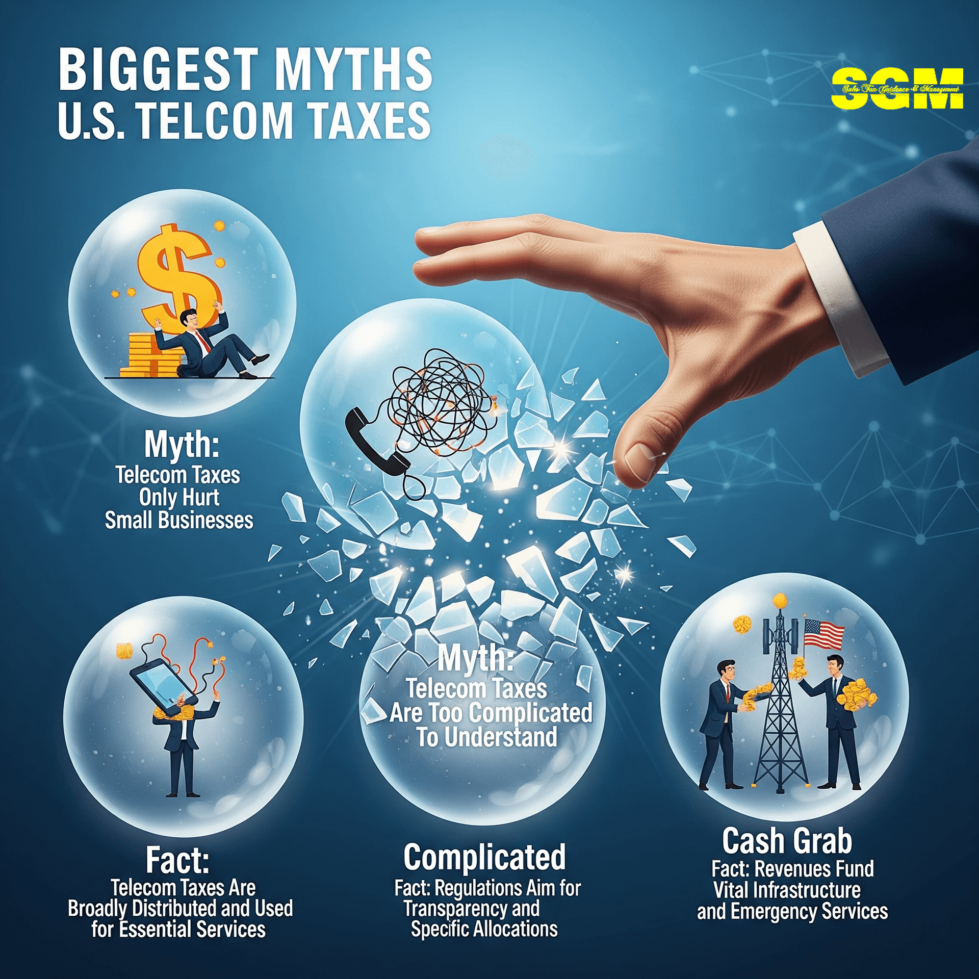 US Telecom Tax Myths and the Facts You Need to Stay Compliant